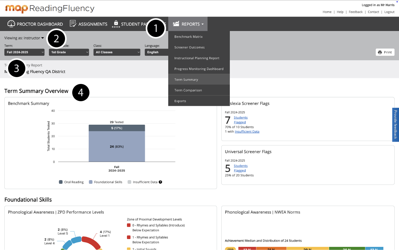 Access the Term Summary report.
