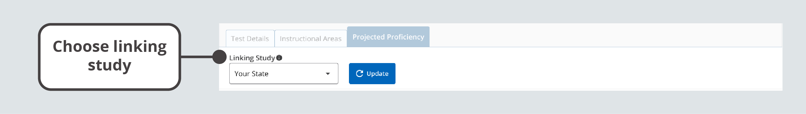 Choose a linking study from the drop-down menu below the tabs.