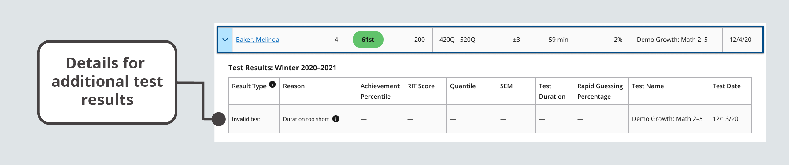 An expanded row displays details for additional test results.